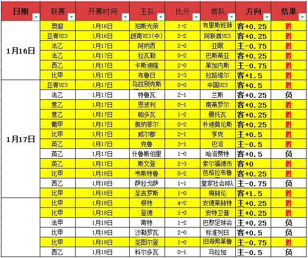 篮球盛宴来,猛龙与爵士,巅峰对决,亚博体彩官网,亚博体彩品牌,亚博体彩精彩