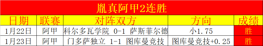 赛季欧国联,组球队出炉,苏格兰,亚博体彩官网,亚博体彩品牌,亚博体彩精彩