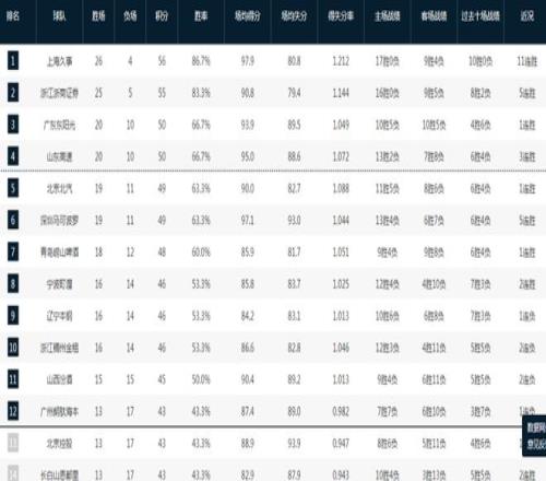 迪巴拉,球场上的灵,动精灵,亚博体彩官网,亚博体彩品牌,亚博体彩精彩