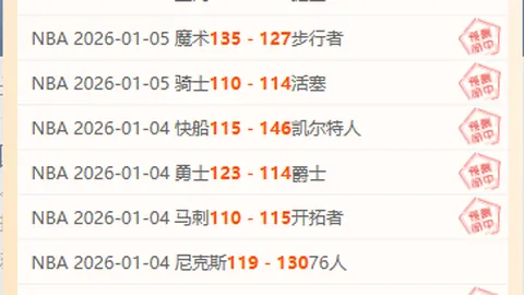 切尔西球迷呼吁管理层：非阿森纳拥趸，必争冠或离任！