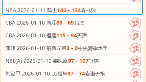 中国羽毛球最新排名揭晓：石宇奇领衔，国羽三项目榜首无忧