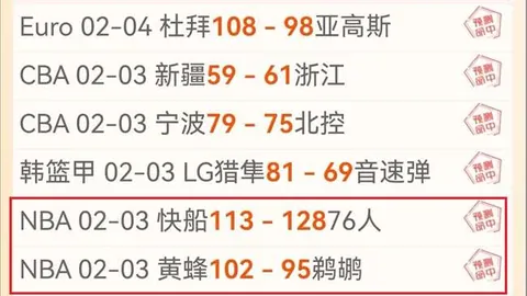 詹姆斯神级任意球领跑《天下足球》本周进球榜单