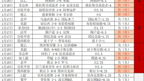 王楚钦奥运逆境翻盘夺冠：马龙名言激励成功突围